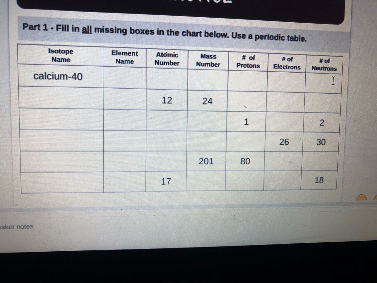 Part 1- Fill in all missing boxes in the chart below. Use a periodic table.
Isotope
Element
Atomic
Mass
# of
# of
Electrons
Name
# of
Neutrons
Name
Number
Number
Protons
calcium-40
12
24
1
26
30
201
80
17
18
aker notes
2.
