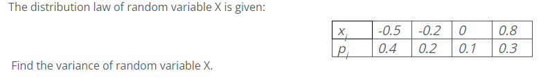 The distribution law of random variable X is given:
Find the variance of random variable X.
X;
P₁
-0.5 -0.2
0
0.4 0.2 0.1
0.8
0.3