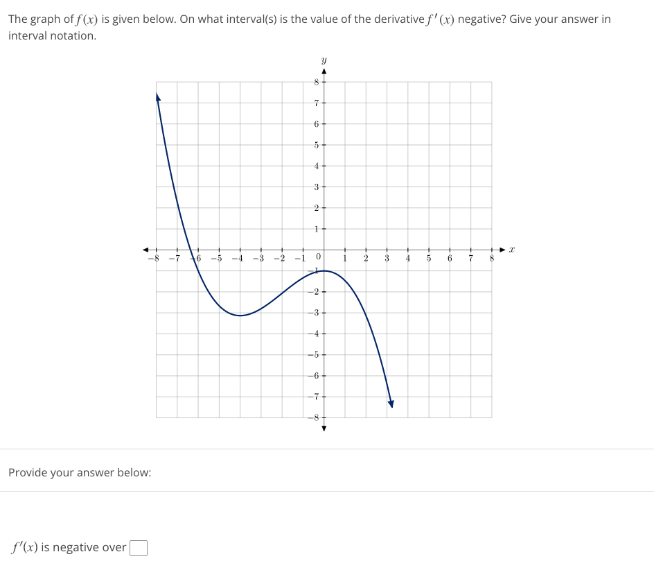 The graph of f(x) is given below. On what interval(s) is the value of the derivative f'(x) negative? Give your answer in
interval notation.
Provide your answer below:
f'(x) is negative over
-7 +6 -5 -4 -3 -2
ī
8
7
6
5
4
3
2
19
1
0
-2
-3
+
15
-6
-7
00
1
2
3
4
5
6
7
I