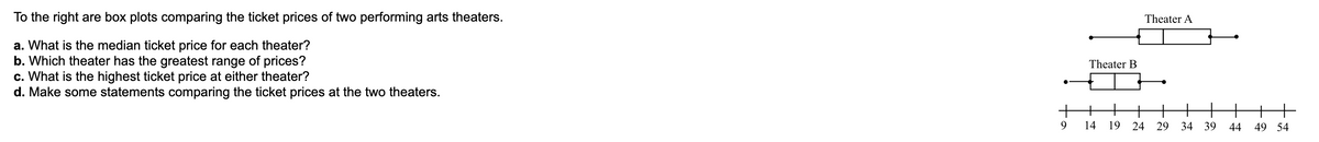 To the right are box plots comparing the ticket prices of two performing arts theaters.
Theater A
a. What is the median ticket price for each theater?
b. Which theater has the greatest range of prices?
c. What is the highest ticket price at either theater?
d. Make some statements comparing the ticket prices at the two theaters.
Theater B
14
19 24
29
34 39
44
49 54
