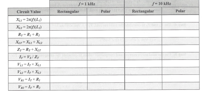 Circuit Value
XLI = 2π(f)(L₁)
XL2 = 2n(f)(L₂)
RT=R₁+R₂
XLT=XLI + XL2
ZT=RT+ XLT
IT=VS/ZT
VLI=IT XXLI
VL2= ITX XL2
VRI= ITX R₁
VR2 = ITX R₂
f= 1 kHz
RISDAK
Rectangular
Polar
f= 10 kHz
Rectangular
Polar