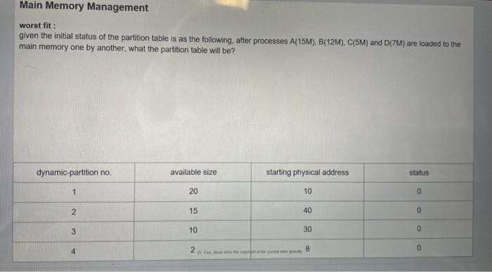 Main Memory Management
worst fit:
given the initial status of the partition table is as the following, after processes A(15M), B(12M), C(5M) and D(7M) are loaded to the
main memory one by another, what the partition table will be?
dynamic-partition no.
1
2
3
4
available size
20
15
10
2
D. Can
starting physical address
10
40
30
8
status
0
0
0
0