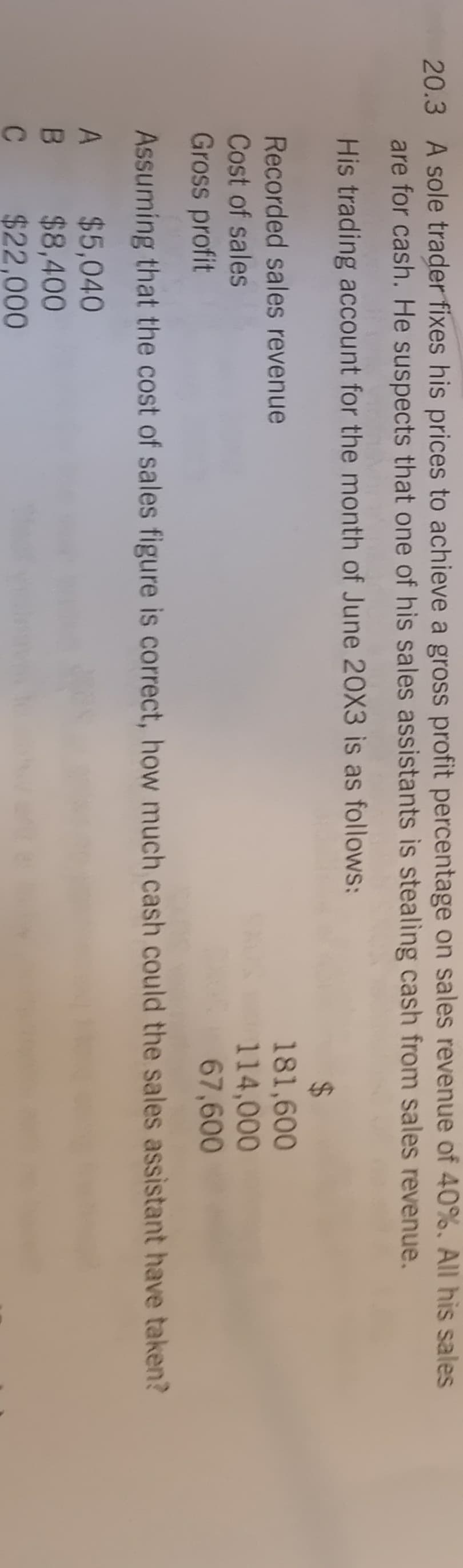 ABC
20.3 A sole trader fixes his prices to achieve a gross profit percentage on sales revenue of 40%. All his sales
are for cash. He suspects that one of his sales assistants is stealing cash from sales revenue.
His trading account for the month of June 20X3 is as follows:
181,600
114,000
67,600
Recorded sales revenue
Cost of sales
Gross profit
Assuming that the cost of sales figure is correct, how much cash could the sales assistant have taken?
$5,040
B $8,400
$22,000

