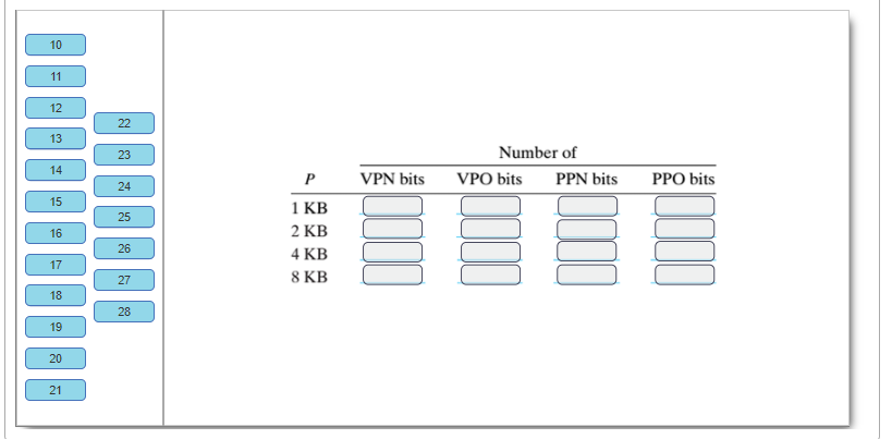 10
11
12
22
13
23
Number of
14
P
VPN bits
VPO bits
PPN bits
PPO bits
24
15
1 KB
25
16
2 KB
26
4 KB
17
8 KB
27
18
28
19
20
21
