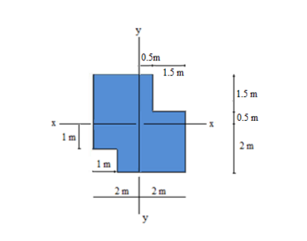 0.5m
1.5 m
1.5 m
|0.5 m
1m
2m
1m
2m
2 m
