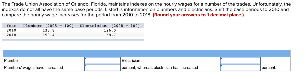 The Trade Union Association of Orlando, Florida, maintains indexes on the hourly wages for a number of the trades. Unfortunately, the
indexes do not all have the same base periods. Listed is information on plumbers and electricians. Shift the base periods to 2010 and
compare the hourly wage increases for the period from 2010 to 2018. (Round your answers to 1 decimal place.)
Year Plumbers (2005
2010
2018
133.8
159.4
=
Plumber =
Plumbers' wages have increased
100) Electricians (2008 = 100)
126.0
158.7
Electrician =
percent, whereas electrician has increased
percent.