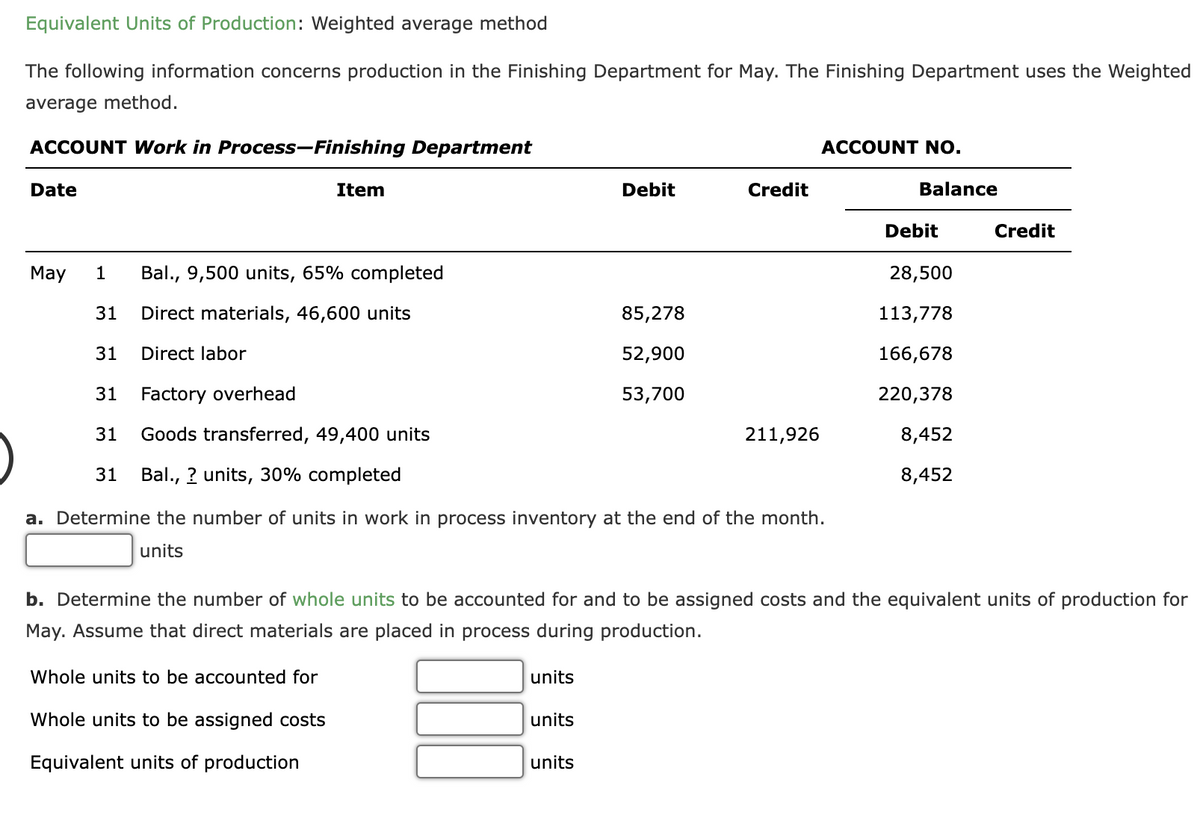 Equivalent Units of Production: Weighted average method
The following information concerns production in the Finishing Department for May. The Finishing Department uses the Weighted
average method.
ACCOUNT Work in Process-Finishing Department
Date
May
Item
units
Debit
1 Bal., 9,500 units, 65% completed
31 Direct materials, 46,600 units
31 Direct labor
31
Factory overhead
31 Goods transferred, 49,400 units
31 Bal., ? units, 30% completed
a. Determine the number of units in work in process inventory at the end of the month.
units
units
units
Credit
85,278
52,900
53,700
ACCOUNT NO.
211,926
Balance
Debit
b. Determine the number of whole units to be accounted for and to be assigned costs and the equivalent units of production for
May. Assume that direct materials are placed in process during production.
Whole units to be accounted for
Whole units to be assigned costs
Equivalent units of production
28,500
113,778
166,678
220,378
8,452
8,452
Credit