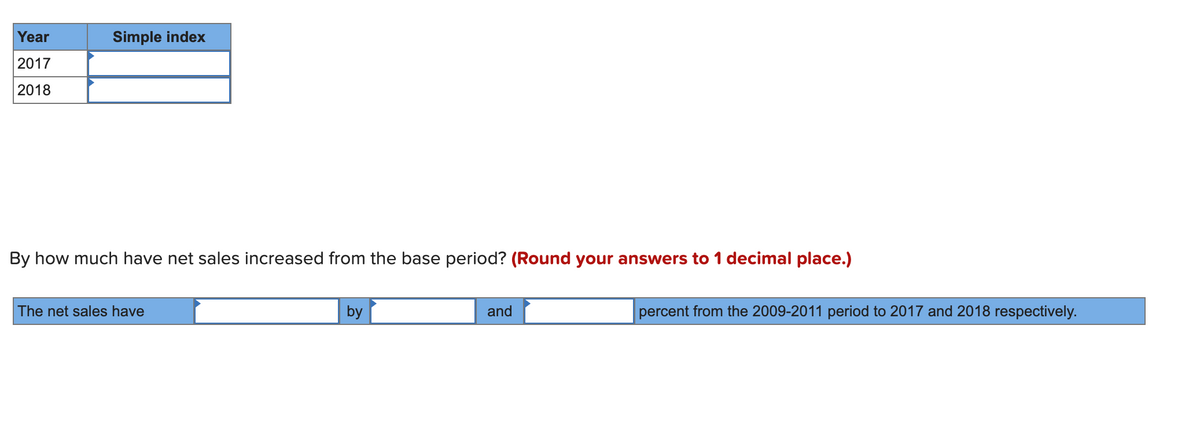 Year
2017
2018
Simple index
By how much have net sales increased from the base period? (Round your answers to 1 decimal place.)
The net sales have
by
and
percent from the 2009-2011 period to 2017 and 2018 respectively.