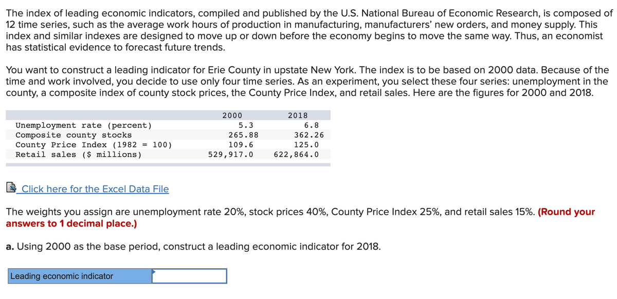 The index of leading economic indicators, compiled and published by the U.S. National Bureau of Economic Research, is composed of
12 time series, such as the average work hours of production in manufacturing, manufacturers' new orders, and money supply. This
index and similar indexes are designed to move up or down before the economy begins to move the same way. Thus, an economist
has statistical evidence to forecast future trends.
You want to construct a leading indicator for Erie County in upstate New York. The index is to be based on 2000 data. Because of the
time and work involved, you decide to use only four time series. As an experiment, you select these four series: unemployment in the
county, a composite index of county stock prices, the County Price Index, and retail sales. Here are the figures for 2000 and 2018.
Unemployment rate (percent)
Composite county stocks
County Price Index (1982 = 100)
Retail sales ($ millions)
Click here for the Excel Data File
2000
Leading economic indicator
5.3
265.88
109.6
529,917.0
2018
6.8
362.26
125.0
622,864.0
The weights you assign are unemployment rate 20%, stock prices 40%, County Price Index 25%, and retail sales 15%. (Round your
answers to 1 decimal place.)
a. Using 2000 as the base period, construct a leading economic indicator for 2018.