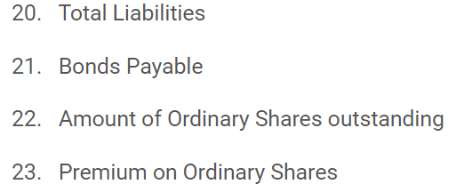 20. Total Liabilities
21. Bonds Payable
22. Amount of Ordinary Shares outstanding
23. Premium on Ordinary Shares
