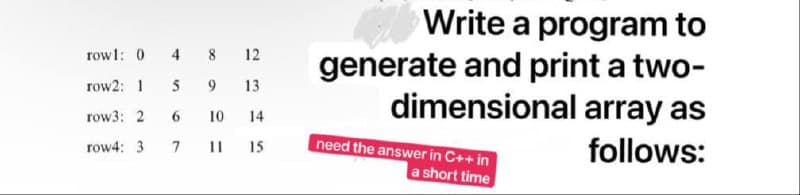 Write a program to
generate and print a two-
dimensional array as
rowl: 0
4 8
12
row2: 1
5
13
row3: 2
6
10
14
need the answer in C++ in
a short time
follows:
row4: 3
7
11
15
