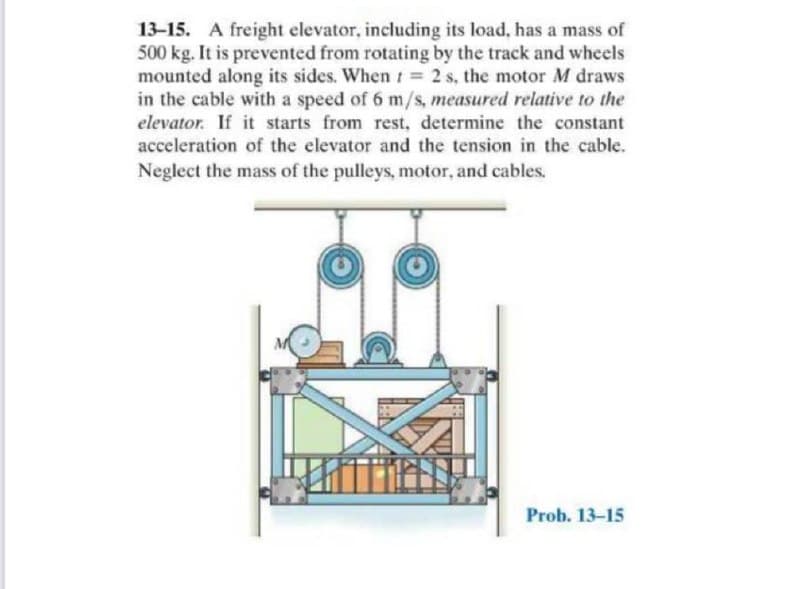 13-15. A freight elevator, including its load, has a mass of
500 kg. It is prevented from rotating by the track and wheels
mounted along its sides. When = 2 s, the motor M draws
in the cable with a speed of 6 m/s, measured relative to the
elevator. If it starts from rest, determine the constant
acceleration of the elevator and the tension in the cable.
Neglect the mass of the pulleys, motor, and cables.
Prob. 13-15
