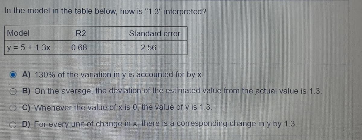 In the model in the table below, how is "1.3" interpreted?
Model
R2
Standard error
y 5 + 1.3x
0.68
2.56
A) 130% of the variation in y is accounted for by x.
B) On the average, the deViation of the estimated value from the actual value is 1.3.
C) Whenever the value of x is 0, the value of y is 1.3.
D) For every unit of change in x, there is a corresponding change in y by 1.3.
