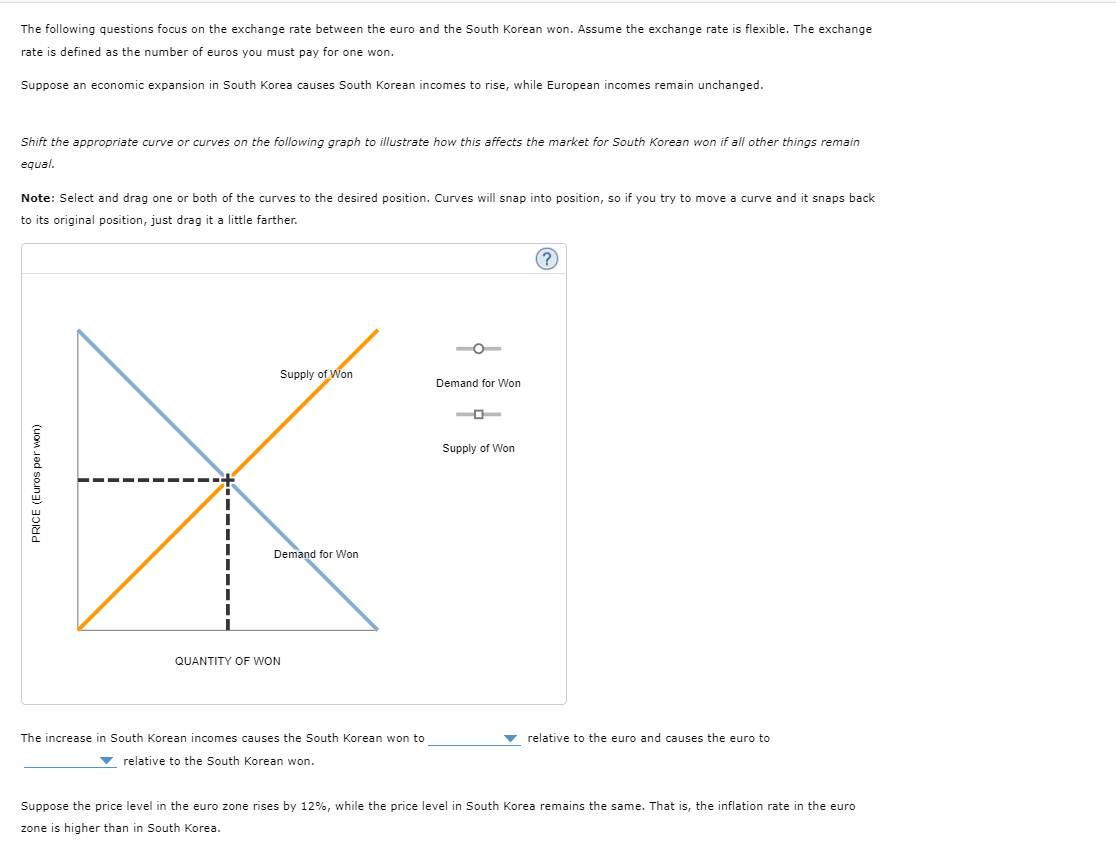 PRICE (Euros per won)
The following questions focus on the exchange rate between the euro and the South Korean won. Assume the exchange rate is flexible. The exchange
rate is defined as the number of euros you must pay for one won.
Suppose an economic expansion in South Korea causes South Korean incomes to rise, while European incomes remain unchanged.
Shift the appropriate curve or curves on the following graph to illustrate how this affects the market for South Korean won if all other things remain
equal.
Note: Select and drag one or both of the curves to the desired position. Curves will snap into position, so if you try to move a curve and it snaps back
to its original position, just drag it a little farther.
QUANTITY OF WON
Supply of Won
Demand for Won
Demand for Won
Supply of Won
(?)
The increase in South Korean incomes causes the South Korean won to
relative to the South Korean won.
relative to the euro and causes the euro to
Suppose the price level in the euro zone rises by 12%, while the price level in South Korea remains the same. That is, the inflation rate in the euro
zone is higher than in South Korea.