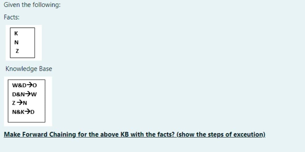 Given the following:
Facts:
K
Knowledge Base
W&D0
D&N W
N&K>D
Make Forward Chaining for the above KB with the facts? (show the steps of exceution)
