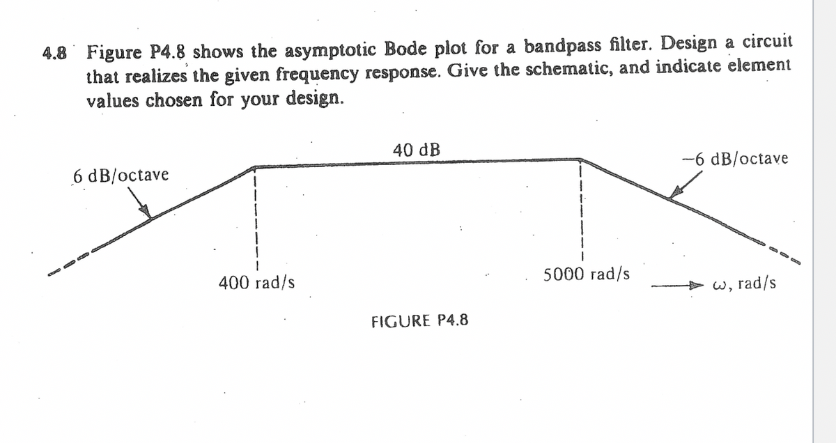 4.8 Figure P4.8 shows the asymptotic Bode plot for a bandpass filter. Design a circuit
that realizes the given frequency response. Give the schematic, and indicate element
values chosen for your design.
6 dB/octave
400 rad/s
40 dB
FIGURE P4.8
1
5000 rad/s
-6 dB/octave
w, rad/s