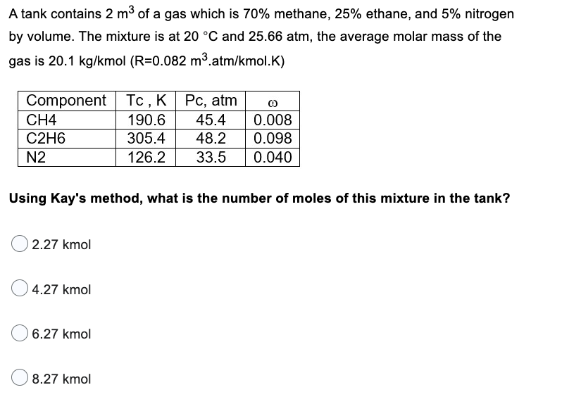 A tank contains 2 m³ of a gas which is 70% methane, 25% ethane, and 5% nitrogen
by volume. The mixture is at 20 °C and 25.66 atm, the average molar mass of the
gas is 20.1 kg/kmol (R=0.082 m³.atm/kmol.K)
Component
CH4
C2H6
N2
2.27 kmol
Using Kay's method, what is the number of moles of this mixture in the tank?
4.27 kmol
6.27 kmol
Tc, K
Pc, atm
190.6
45.4
305.4
48.2
126.2 33.5
8.27 kmol
00
0.008
0.098
0.040