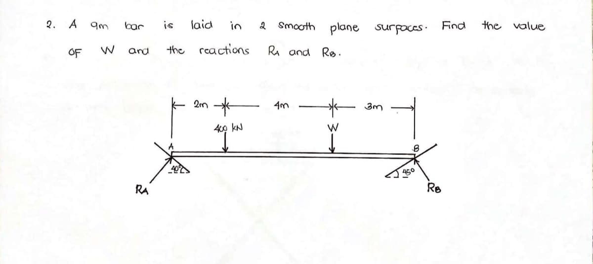 2. A
bar
is
laid
in
2
Smooth
plane
surpaces.
Find
the value
the reactions
RA and Ro.
OF
and
2m 4m
400 KN
W
A
402
450
RA
Re
