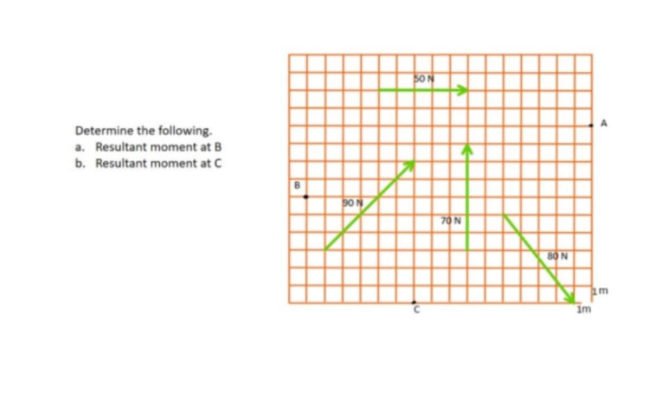 SON
Determine the following.
a. Resultant moment at B
b. Resultant moment at C
B
DON
70 N
SON
1m
im
