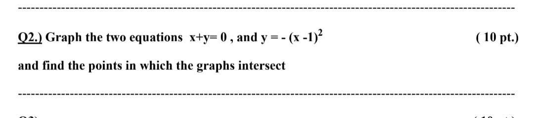 Q2.) Graph the two equations x+y= 0, and y = - (x -1)?
( 10 pt.)
and find the points in which the graphs intersect
