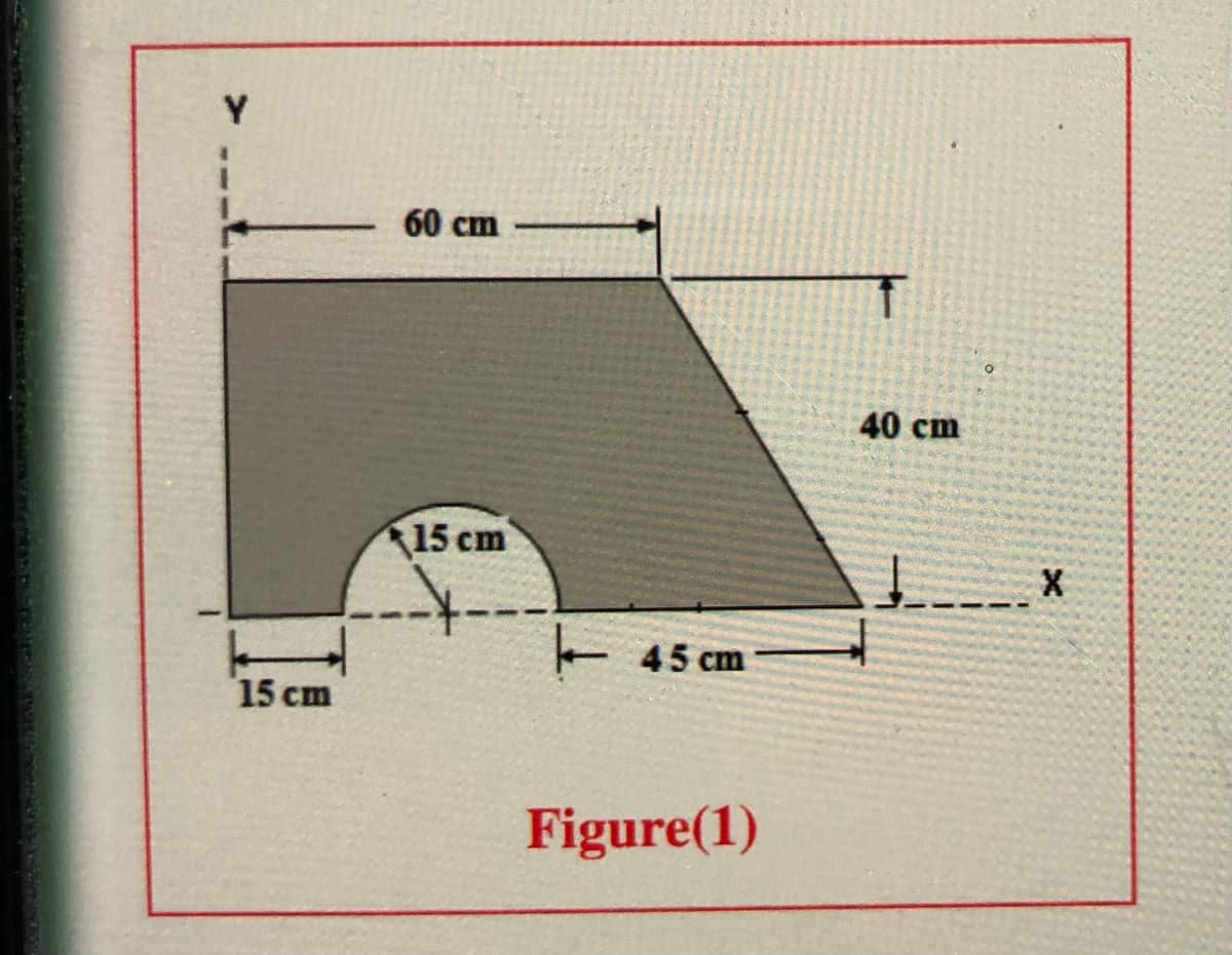 Y
60 cm
40 cm
15 cm
+ 45 cm
15 cm
Figure(1)
