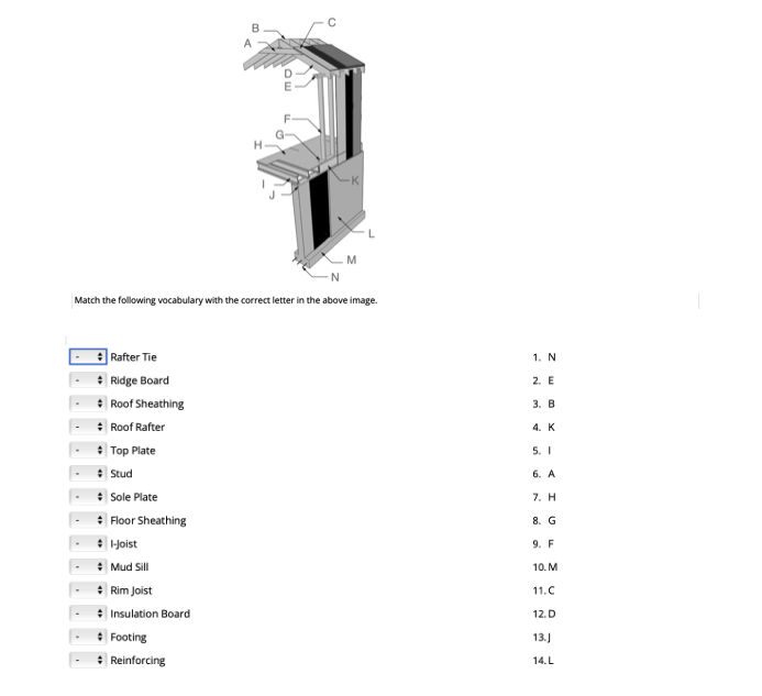 A
M
Match the following vocabulary with the correct letter in the above image.
E Rafter Tie
| Ridge Board
* Roof Sheathing
: Roof Rafter
1. N
2. E
3. В
4. К
Top Plate
5. I
Stud
6. A
Sole Plate
7. H
Floor Sheathing
8. G
* -Joist
9. F
Mud Sill
10. M
| Rim Joist
: Insulation Board
11.C
12.D
Footing
13.J
|Reinforcing
14.L
