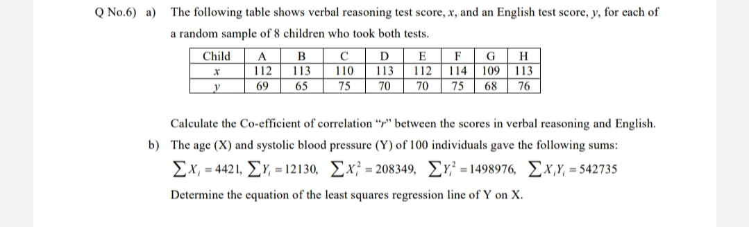 Q No.6) a)
The following table shows verbal reasoning test score, x, and an English test score, y, for each of
a random sample of 8 children who took both tests.
Child
B
D
E
F
G
H
112
113
110
113
112
114
109
113
у
69
65
75
70
70
75
68
76
Calculate the Co-efficient of correlation “r" between the scores in verbal reasoning and English.
b) The age (X) and systolic blood pressure (Y) of 100 individuals gave the following sums:
ΣΧ
- 4421, ΣΥ- 12130 Σ x? = 208349, ΣΥ-
- 1498976 ΣΧ.y
= 542735
%3D
Determine the equation of the least squares regression line of Y on X.
