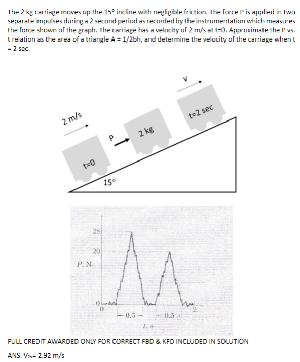 The 2 kg carriage moves up the 15° incline with negligible friction. The force P is applied in two
separate impulses during a 2 second period as recorded by the instrumentation which measures
the force shown of the graph. The carriage has a velocity of 2 m/s at t=0. Approximate the P vs.
t relation as the area of a triangle A = 1/2bh, and determine the velocity of the carriage when t
= 2 sec.
2 m/s
2 kg
t=2 sec
t=0
15°
P.N
28
20
ΕΛΛ
0
-0.5
0.5
FULL CREDIT AWARDED ONLY FOR CORRECT FBD & KFD INCLUDED IN SOLUTION
ANS. V2x=2.92 m/s