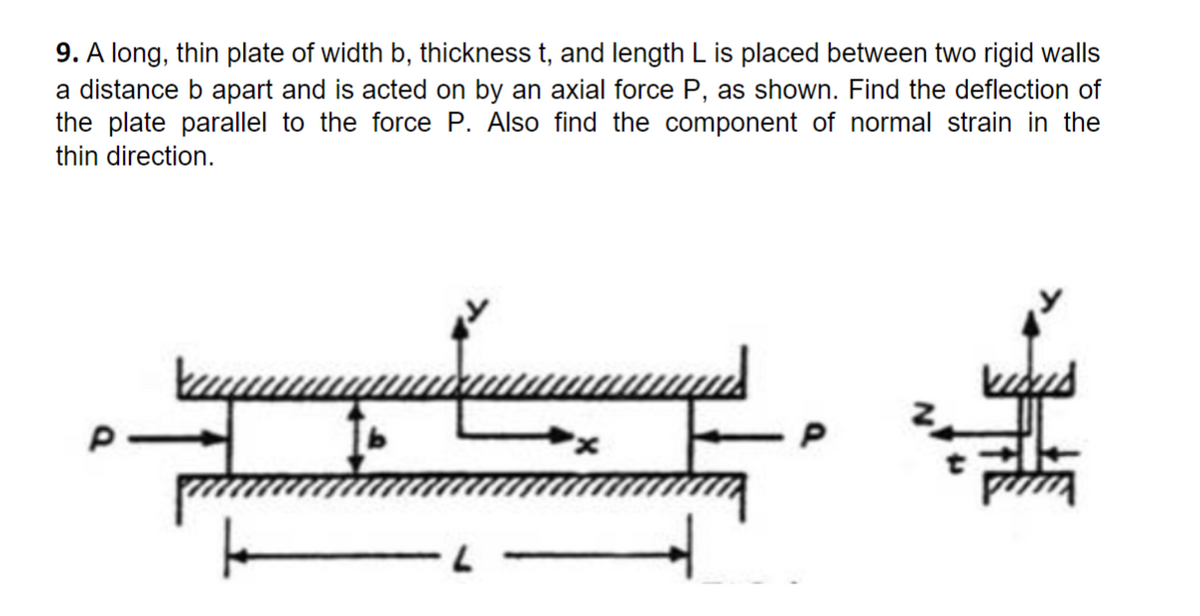 9. A long, thin plate of width b, thickness t, and length L is placed between two rigid walls
a distance b apart and is acted on by an axial force P, as shown. Find the deflection of
the plate parallel to the force P. Also find the component of normal strain in the
thin direction.