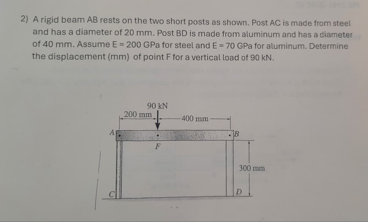 2) A rigid beam AB rests on the two short posts as shown. Post AC is made from steel
and has a diameter of 20 mm. Post BD is made from aluminum and has a diameter
of 40 mm. Assume E = 200 GPa for steel and E = 70 GPa for aluminum. Determine
the displacement (mm) of point F for a vertical load of 90 kN.
A
90 kN
200 mm
F
-400 mm
B
D
300 mm