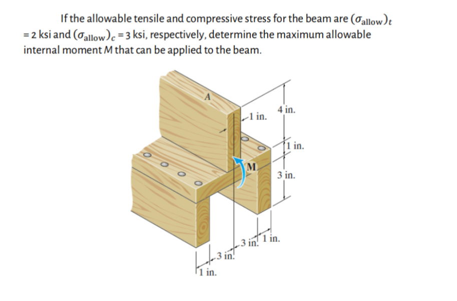 If the allowable tensile and compressive stress for the beam are (allow) t
= 2 ksi and (allow) c = 3 ksi, respectively, determine the maximum allowable
internal moment M that can be applied to the beam.
0
0
1 in.
4 in.
1 in.
M
1 in.
3 in.
3 in!
1 in.