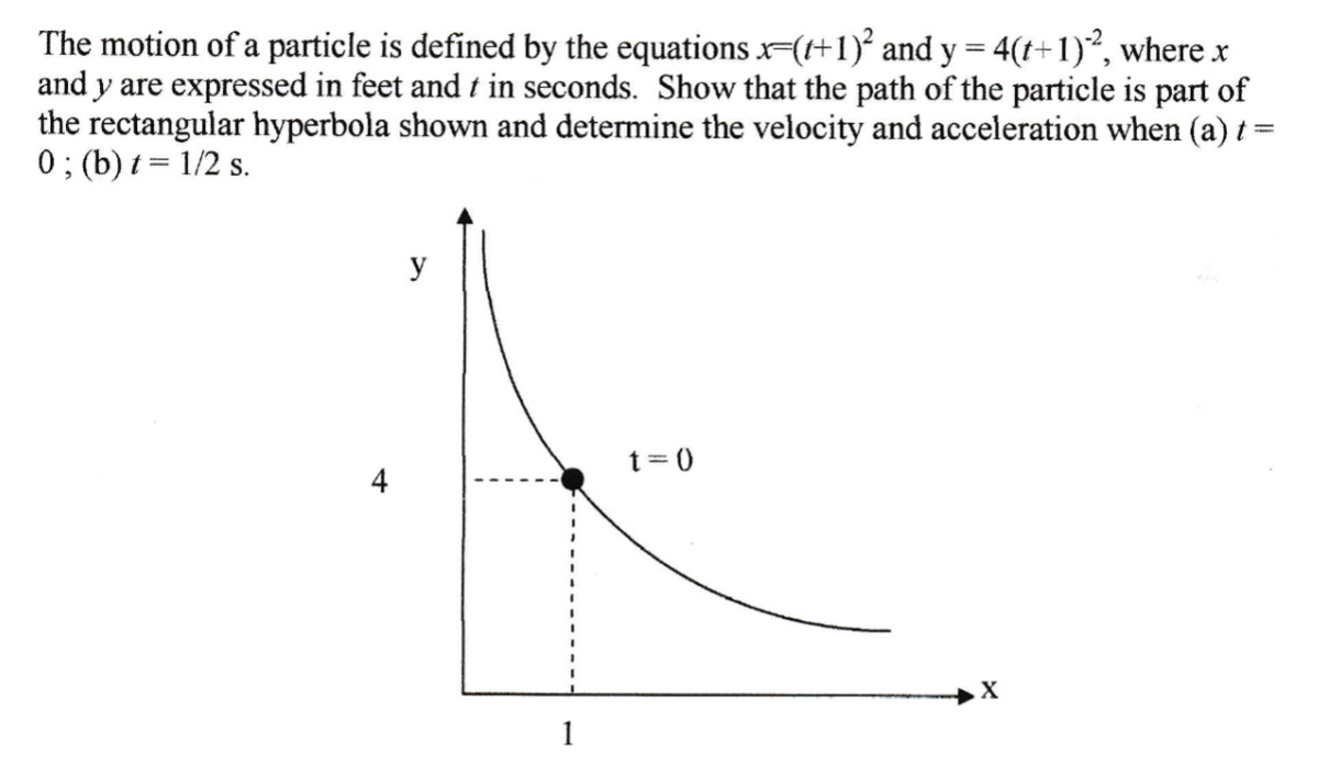 The motion of a particle is defined by the equations x=(t+1)² and y = 4(t+1)², where x
and y are expressed in feet and t in seconds. Show that the path of the particle is part of
the rectangular hyperbola shown and determine the velocity and acceleration when (a) t =
0; (b) t = 1/2 s.
4
y
1
t = 0
X