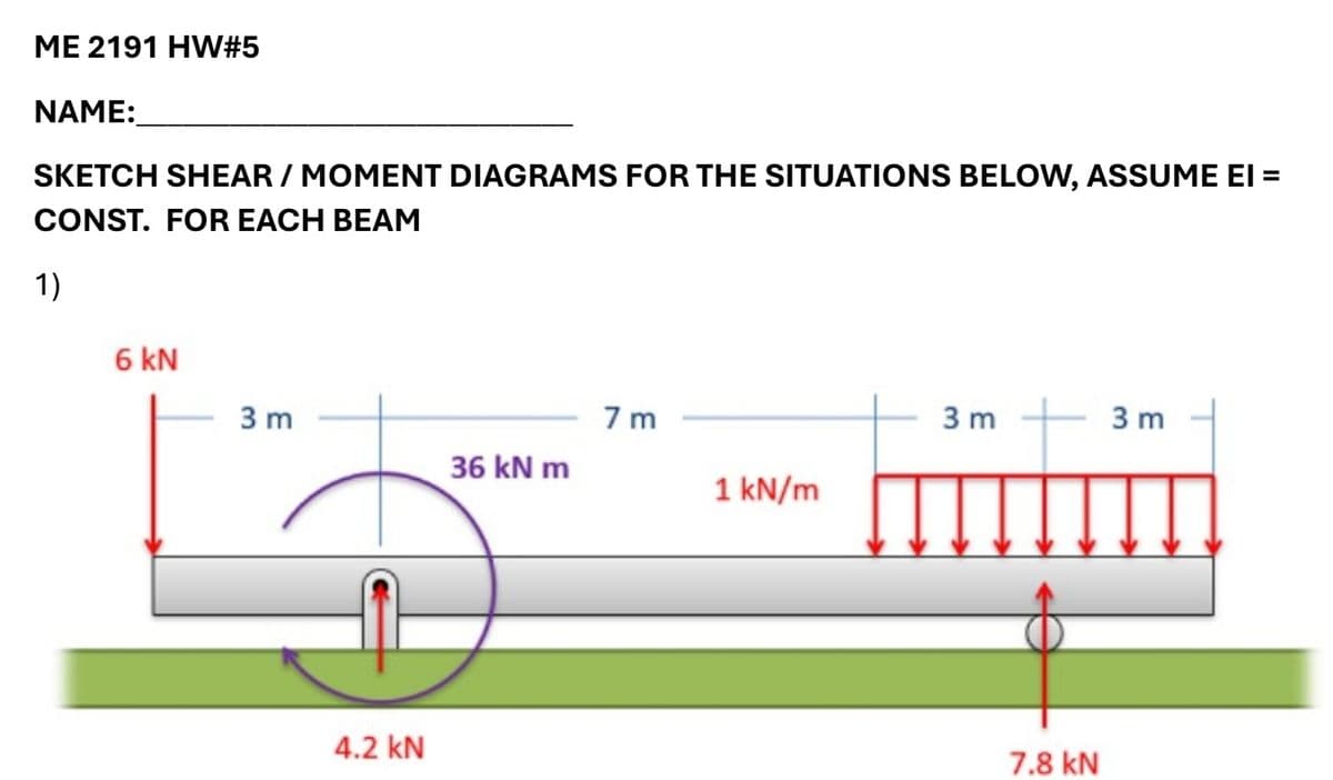 ME 2191 HW#5
NAME:
SKETCH SHEAR / MOMENT DIAGRAMS FOR THE SITUATIONS BELOW, ASSUME EI =
CONST. FOR EACH BEAM
1)
6 KN
3 m
7 m
3 m
3 m
36 kN m
1 kN/m
4.2 KN
7.8 kN