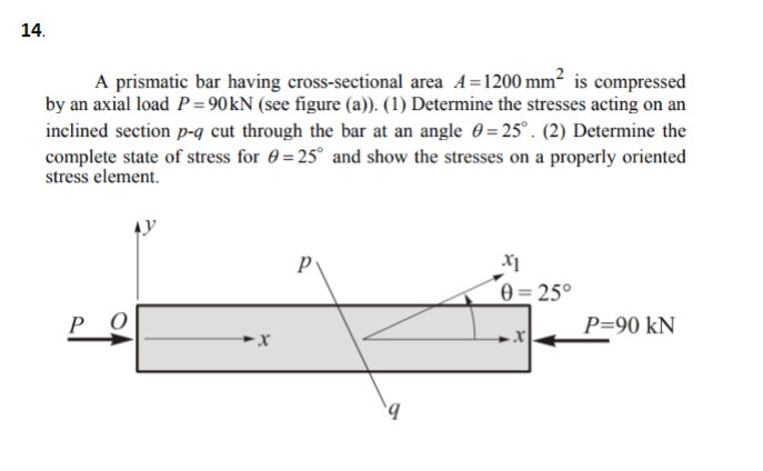 14.
A prismatic bar having cross-sectional area A=1200 mm² is compressed
by an axial load P = 90kN (see figure (a)). (1) Determine the stresses acting on an
inclined section p-q cut through the bar at an angle = 25°. (2) Determine the
complete state of stress for 0=25° and show the stresses on a properly oriented
stress element.
-x
P
x1
0=25°
P=90 kN
x
9