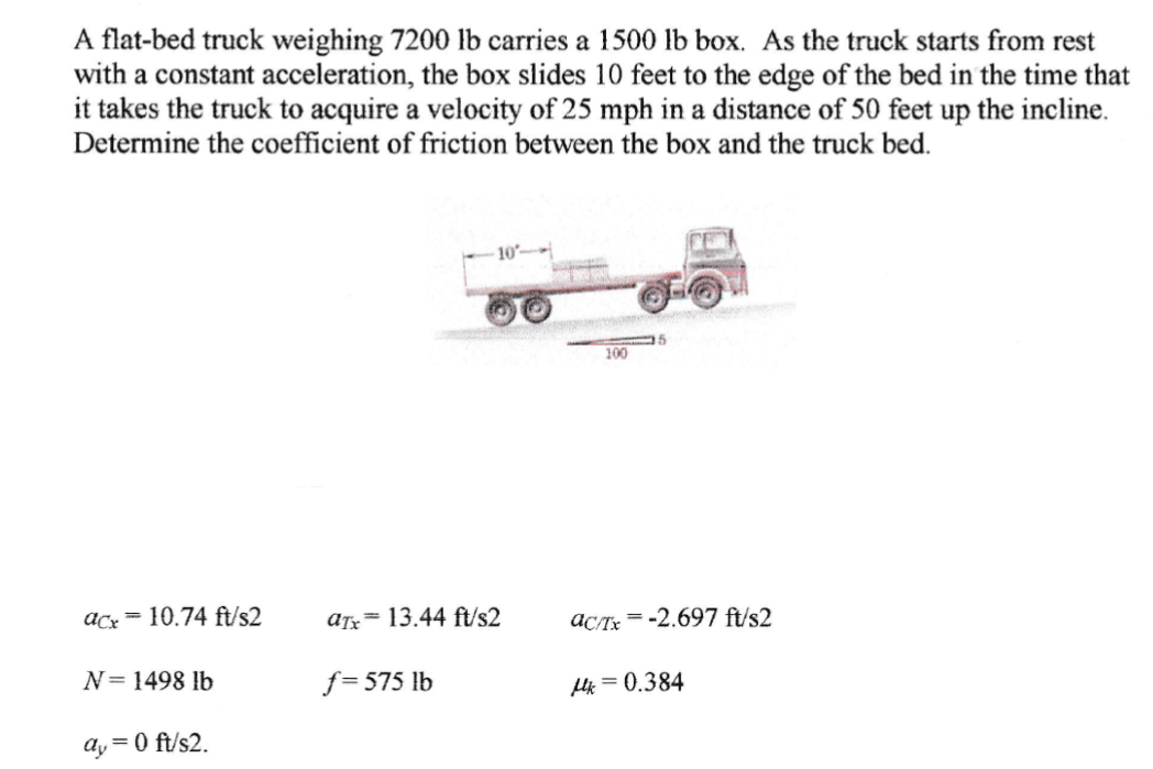 A flat-bed truck weighing 7200 lb carries a 1500 lb box. As the truck starts from rest
with a constant acceleration, the box slides 10 feet to the edge of the bed in the time that
it takes the truck to acquire a velocity of 25 mph in a distance of 50 feet up the incline.
Determine the coefficient of friction between the box and the truck bed.
acx= 10.74 ft/s2
N = 1498 lb
ay = 0 ft/s2.
arx 13.44 ft/s2
f=575 lb
100
5
ac/x-2.697 ft/s2
Mk=0.384