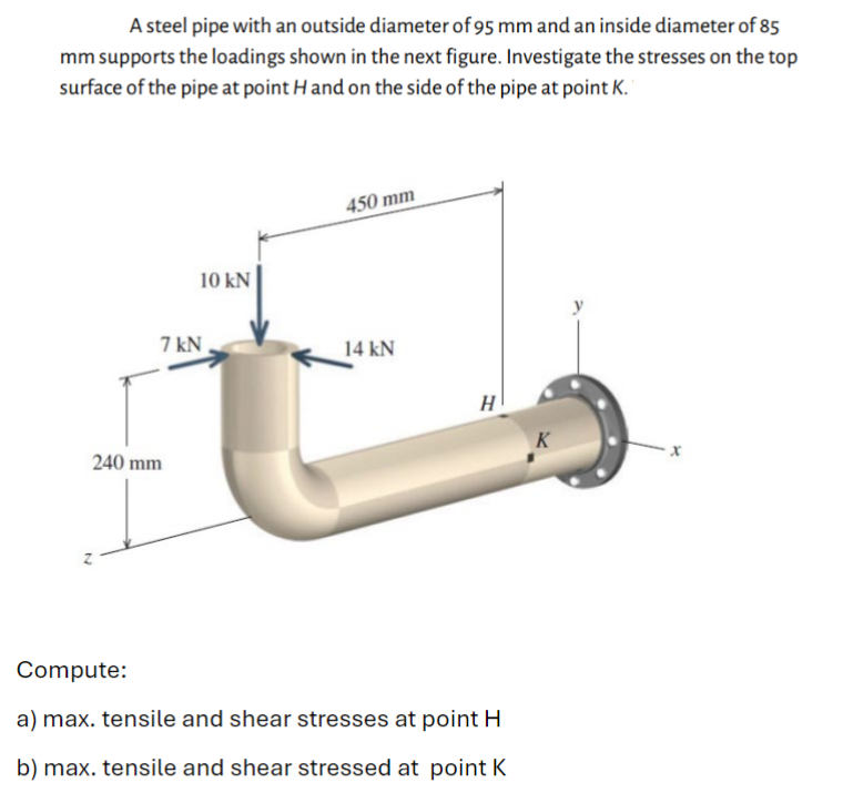 A steel pipe with an outside diameter of 95 mm and an inside diameter of 85
mm supports the loadings shown in the next figure. Investigate the stresses on the top
surface of the pipe at point H and on the side of the pipe at point K.
240 mm
7 kN
10 kN
450 mm
14 kN
H
K
Compute:
a) max. tensile and shear stresses at point H
b) max. tensile and shear stressed at point K