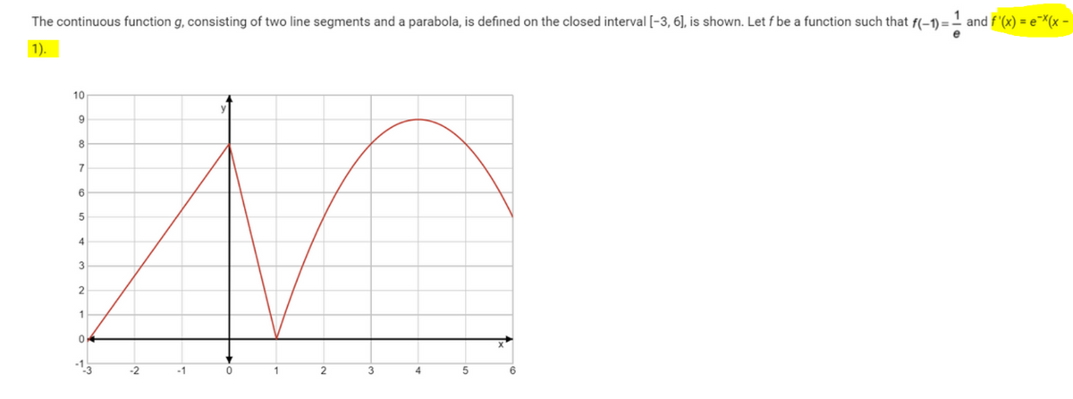 The continuous function g, consisting of two line segments and a parabola, is defined on the closed interval [-3, 6], is shown. Let f be a function such that f(-1)=
1).
10
M
3
9
8
7
6
5
4
3
2
1
0
5
1 and f'(x) = ex(x -
e