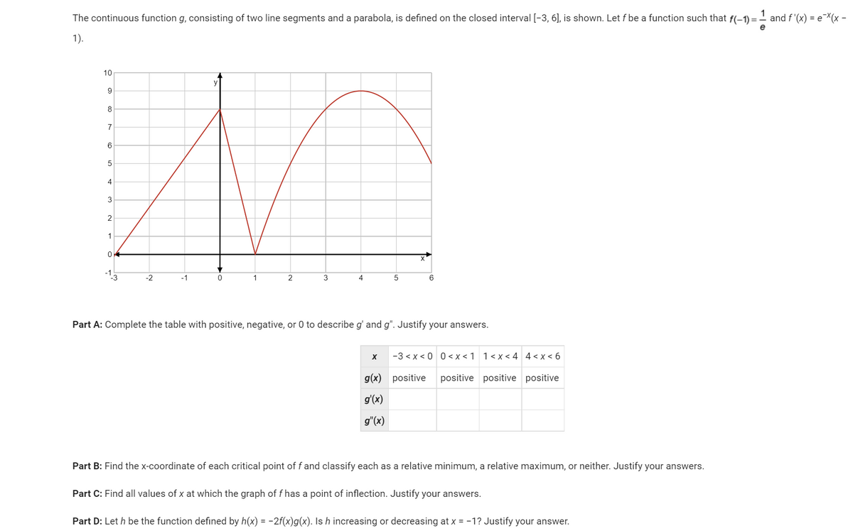 The continuous function g, consisting of two line segments and a parabola, is defined on the closed interval [-3, 6], is shown. Let f be a function such that f(-1)= and f'(x) = e-x(x -
1).
10
m
9
7
6
5
4
3
2
1
0
-13
0
Part A: Complete the table with positive, negative, or 0 to describe g' and g". Justify your answers.
X -3<x<0 0<x<1 1<x<4 4<x< 6
g(x) positive positive positive positive
g'(x)
g"(x)
Part B: Find the x-coordinate of each critical point of f and classify each as a relative minimum, a relative maximum, or neither. Justify your answers.
Part C: Find all values of x at which the graph of f has a point of inflection. Justify your answers.
Part D: Leth be the function defined by h(x) = -2f(x)g(x). Is h increasing or decreasing at x = -1? Justify your answer.