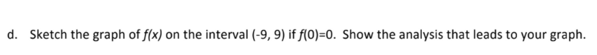 d. Sketch the graph of f(x) on the interval (-9, 9) if f(0)=0. Show the analysis that leads to your graph.