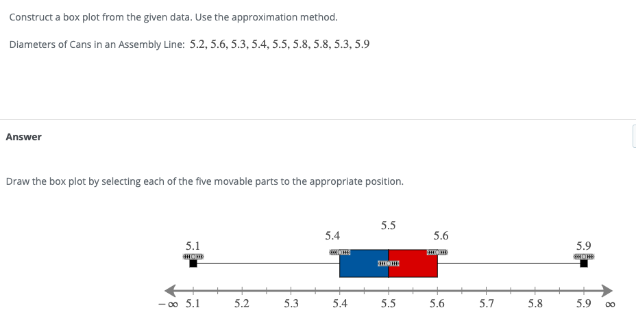 Construct a box plot from the given data. Use the approximation method.
Diameters of Cans in an Assembly Line: 5.2, 5.6, 5.3, 5.4, 5.5, 5.8, 5.8, 5.3, 5.9
Answer
Draw the box plot by selecting each of the five movable parts to the appropriate position.
5.5
5.4
5.6
5.1
5.9
– 0 5.1
5.2
5.3
5.4
5.5
5.6
5.7
5.8
5.9 00
