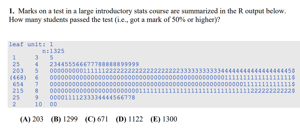 1. Marks on a test in a large introductory stats course are summarized in the R output below.
How many students passed the test (i.e., got a mark of 50% or higher)?
leaf unit: 1
LE24ENNE
1
25
203
(468)
654
215
25
n: 1325
3 5
TEOLOGA W
4
5
00000000011111122222222222222222222333333333334444444444444444445$
6 00000000000000000000000000000000000000000000000111111111111111111$
00000000000000000000000000000000000000000000000000001111111111111$
234455566677788888899999
7
8 00000000000000000000000011111111
9 00001111233334444566778
10 00
(A) 203 (B) 1299 (C) 671 (D) 1122 (E) 1300
11
OH
OH
OH
OH
22222222222$