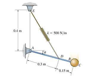 0.4 m
k = 500 N/m
B,
0.3 m
*0.15 m
