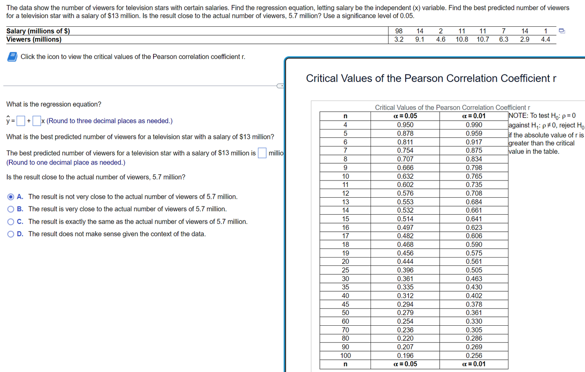 The data show the number of viewers for television stars with certain salaries. Find the regression equation, letting salary be the independent (x) variable. Find the best predicted number of viewers
for a television star with a salary of $13 million. Is the result close to the actual number of viewers, 5.7 million? Use a significance level of 0.05.
98
Salary (millions of $)
Viewers (millions)
14 2
3.2 9.1 4.6
11 11 7 14 1 D
10.8 10.7 6.3 2.9 4.4
Click the icon to view the critical values of the Pearson correlation coefficient r.
Critical Values of the Pearson Correlation Coefficient r
What is the regression equation?
Critical Values of the Pearson Correlation Coefficient r
n
α = 0.05
α = 0.01
NOTE: To test H₂: p=0
=
+ x (Round to three decimal places as needed.)
4
0.950
0.990
against H₁: p‡0, reject Ho
5
0.878
0.959
if the absolute value of r is
6
0.811
0.917
greater than the critical
What is the best predicted number of viewers for a television star with a salary of $13 million?
The best predicted number of viewers for a television star with a salary of $13 million is millio
(Round to one decimal place as needed.)
7
0.754
0.875
value in the table.
8
0.707
0.834
9
0.666
0.798
Is the result close to the actual number of viewers, 5.7 million?
10
0.632
0.765
11
0.602
0.735
12
0.576
0.708
A. The result is not very close to the actual number of viewers of 5.7 million.
B. The result is very close to the actual number of viewers of 5.7 million.
13
0.553
0.684
14
0.532
0.661
15
0.514
0.641
C. The result is exactly the same as the actual number of viewers of 5.7 million.
D. The result does not make sense given the context of the data.
16
0.497
0.623
17
0.482
0.606
18
0.468
0.590
19
0.456
0.575
20
0.444
0.561
25
0.396
0.505
30
0.361
0.463
35
0.335
0.430
40
0.312
0.402
45
0.294
0.378
50
0.279
0.361
60
0.254
0.330
70
0.236
0.305
80
0.220
0.286
0.207
0.269
90
100
n
0.196
0.256
α = 0.05
α = 0.01
00