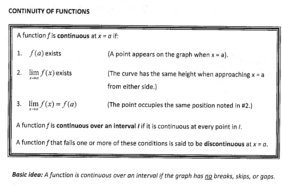 **Continuity of Functions**

A function \( f \) is continuous at \( x = a \) if:

1. \( f(a) \) exists  
   *(A point appears on the graph when \( x = a \).)*

2. \( \lim_{x \to a} f(x) \) exists  
   *(The curve has the same height when approaching \( x = a \) from either side.)*

3. \( \lim_{x \to a} f(x) = f(a) \)  
   *(The point occupies the same position noted in #2.)*

A function \( f \) is continuous over an interval \( I \) if it is continuous at every point in \( I \).

A function \( f \) that fails one or more of these conditions is said to be discontinuous at \( x = a \).

**Basic idea:** A function is continuous over an interval if the graph has no breaks, skips, or gaps.