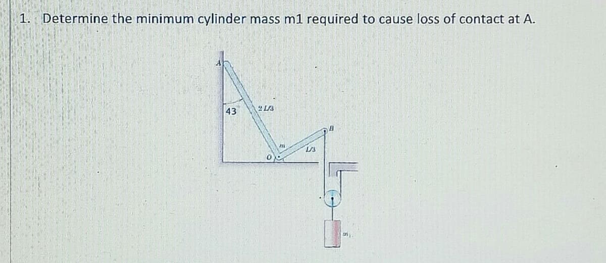 1. Determine the minimum cylinder mass m1 required to cause loss of contact at A.
43
21/3
211
1/3
8