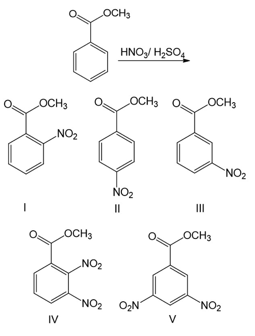 LOCH 3
NO₂
IV
LOCH3
LOCH 3
NO₂
NO₂
HNO3/ H₂SO4
LOCH3
NO₂
||
O₂N
V
|||
LOCH3
LOCH3
NO₂
NO₂