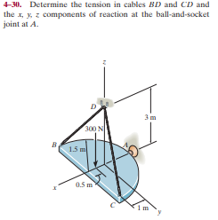 4-30. Determine the tension in cables BD and CD and
the x, y, z components of reaction at the ball-and-socket
joint at A.
300 N
в,
1.5 m
0.5 m
