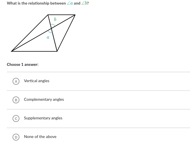 What is the relationship between Za and Zb?
a
Choose 1 answer:
A Vertical angles
Complementary angles
Supplementary angles
None of the above
