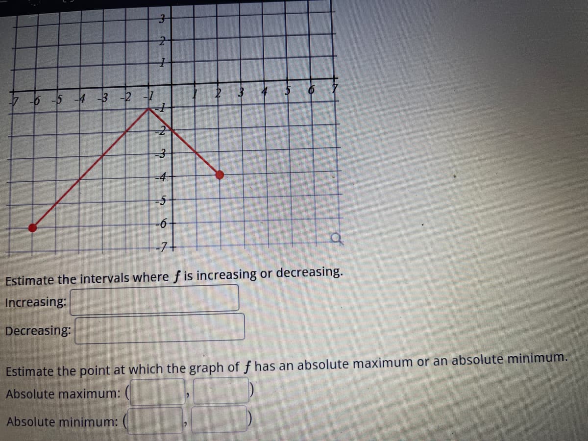 -6 -5 -4 -3 -2 -1
3
ONL
2
1
1
-2
3
-5
-6-
-7+
2 3 4
5
6
a
Estimate the intervals where f is increasing or decreasing.
Increasing:
Decreasing:
Estimate the point at which the graph of f has an absolute maximum or an absolute minimum.
Absolute maximum:
Absolute minimum: