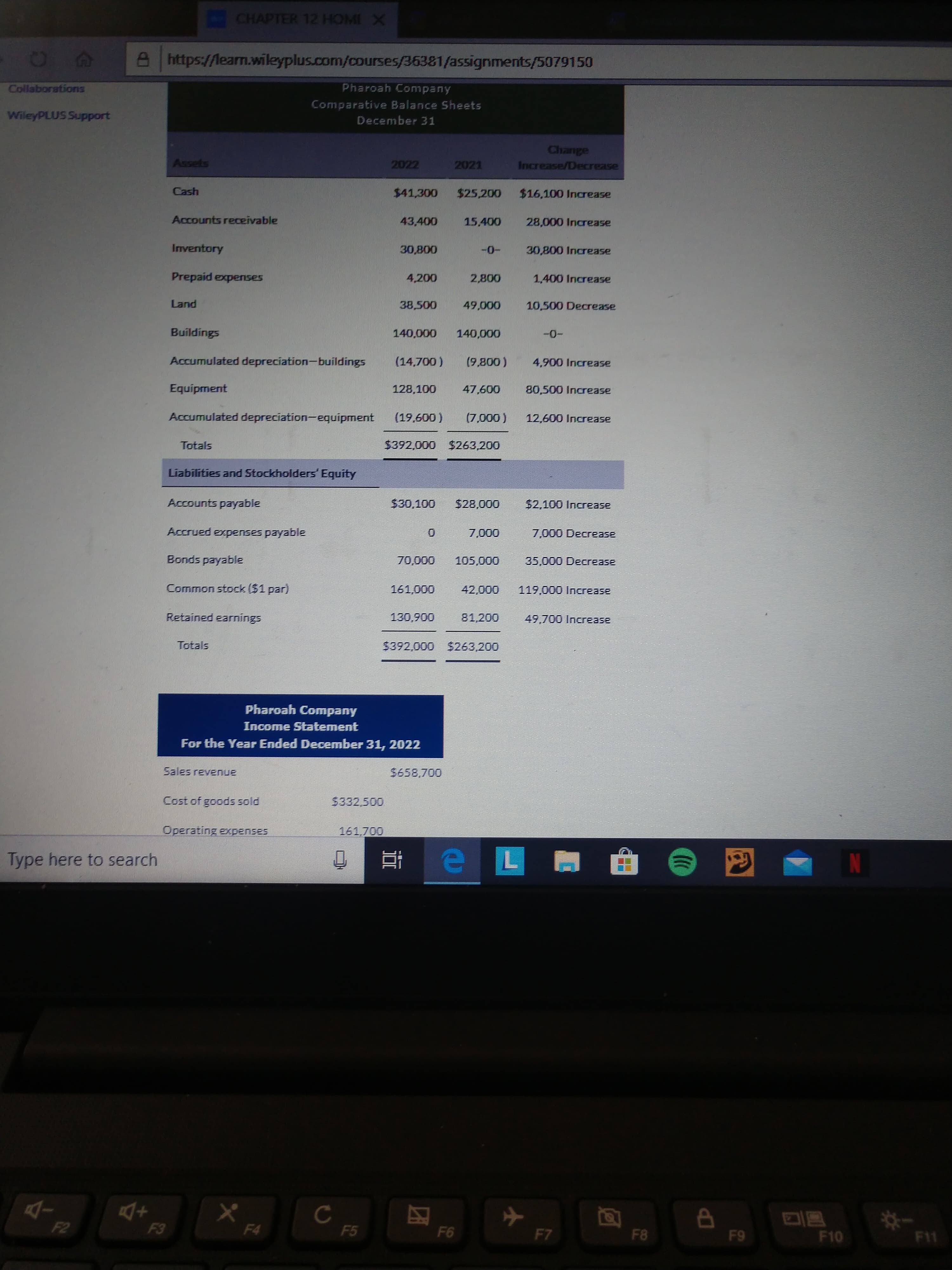 CHAPTER 12 HOME X
https://learn.wikeyplus.com/courses/36381/assignments/5079150
Collaborations
Pharoah Company
Comparative Balance Sheets
WileyPLUSSupport
December 31
Change
Increase/Decrease
Assets
2022
2021
Cash
$41,300
$25,200
$16,100 Increase
Accounts receivable
43,400
15.400
28,000 Increase
Inventory
30,800
-0-
30,800 Increase
Prepaid expenses
4,200
2,800
1,400 Increase
Land
38,500
49,000
10,500 Decrease
Buildings
140.000
140,000
-0-
Accumulated depreciation-buildings
(14,700)
(9,800)
4,900 Increase
Equipment
128.100
47,600
80,500 Increase
Accumulated depreciation-equipment
(19,600)
(7,000)
12,600 Increase
Totals
$392,000 $263,200
Liabilities and Stockholders' Equity
Accounts payable
$30,100
$28,000
$2,100 Increase
Accrued expenses payable
0.
7,000
7,000 Decrease
Bonds payable
70,000
105,000
35,000 Decrease
ராாமா 5tck(1rar
161,000
42,000
119,000 Increase
Retained earnings
130,900
81,200
49,700 Increase
Totals
392,000 $263,200
Pharoah Company
Income Statement
For the Year Ended December 31, 2022
Sales revenue
$658,700
Cost of goods sold
$332,500
Operating expenses
161,700
Type here to search
AT
23
F2
F3
F4
F5
F6
F7
F8
F9
F10
F11
II
